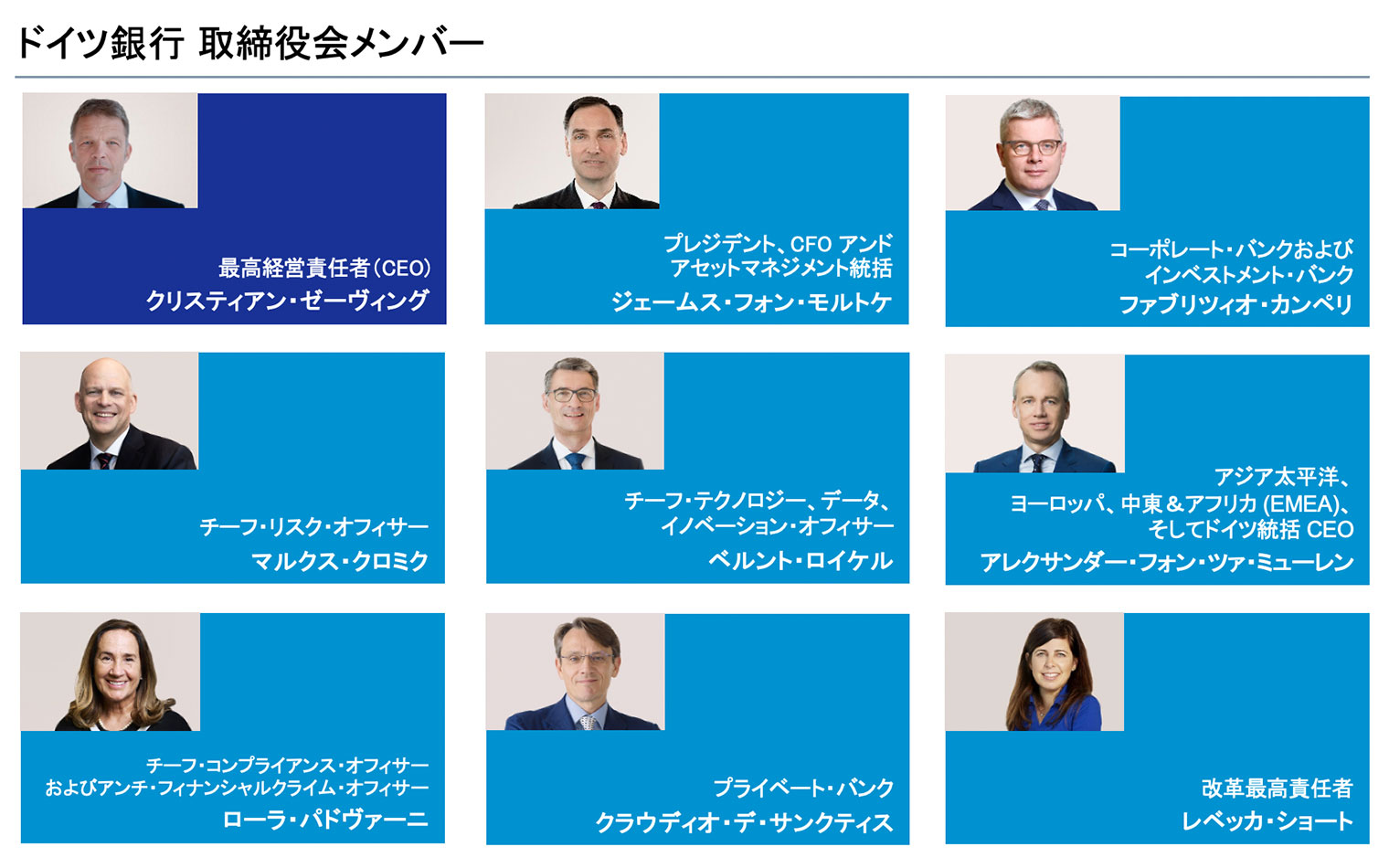 ManagementBoard-Sep2025